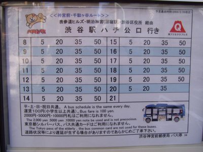 ハチ公バス停時刻表